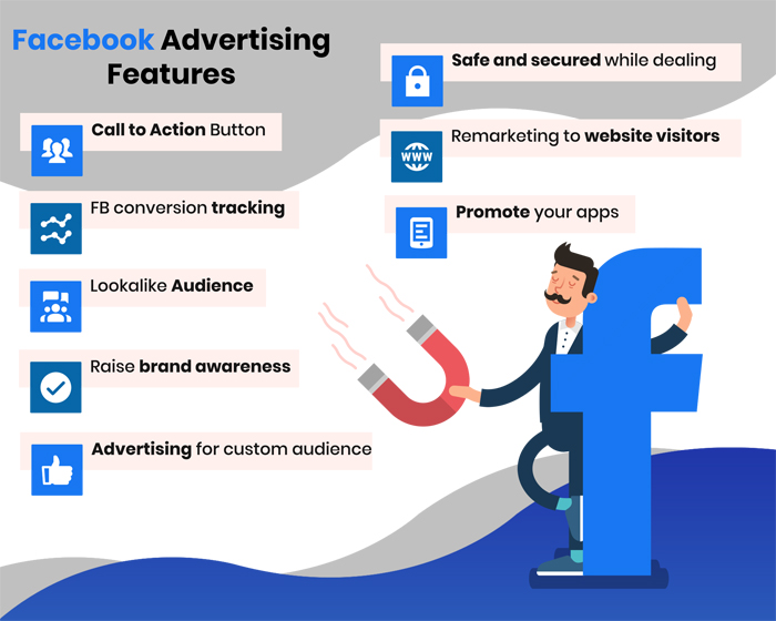 Facebook Ads Management | Results-Driven Facebook Ads Agency in Georgia