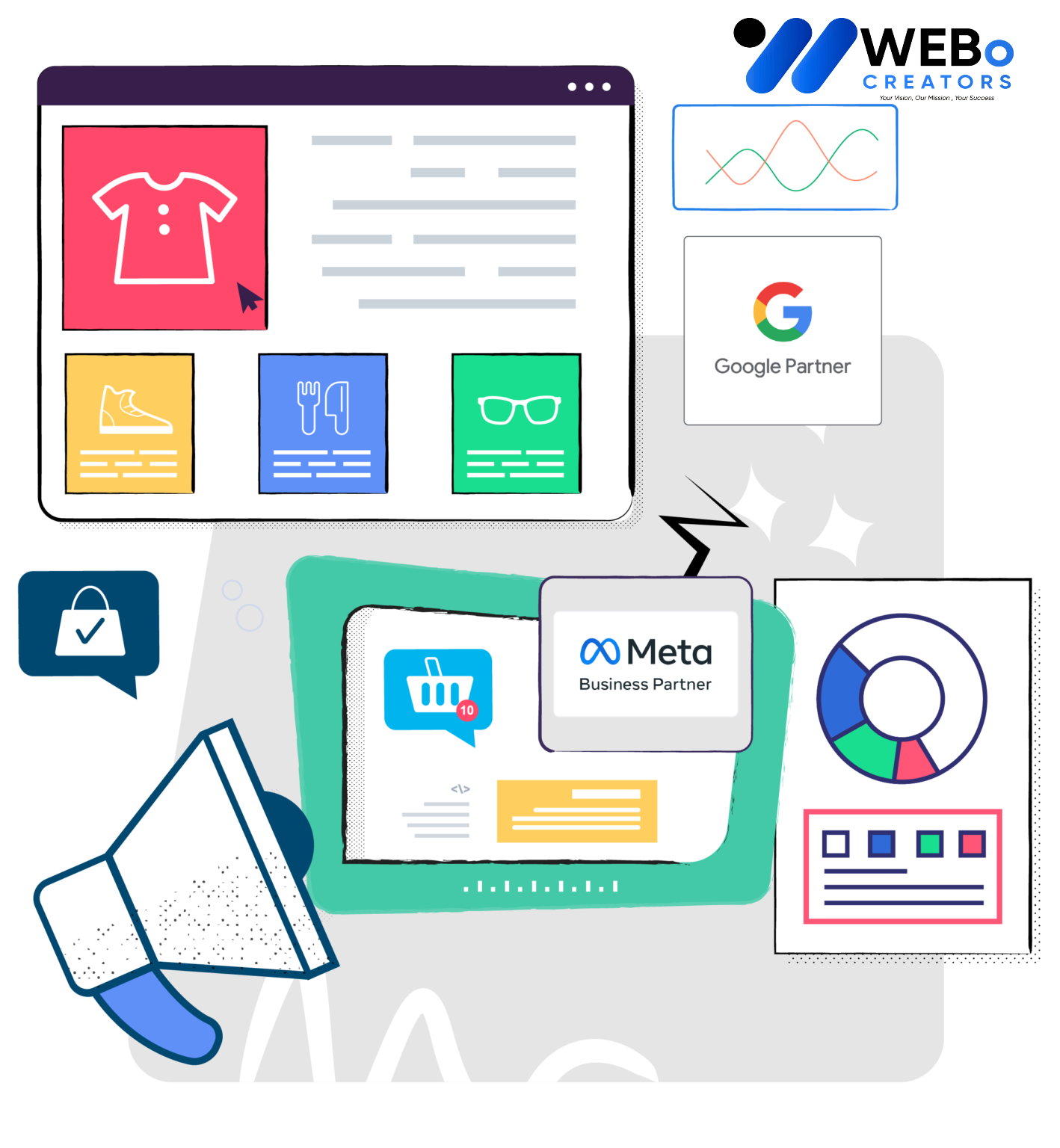 Social Media Marketing Company, Best Social Media Agency in Georgia