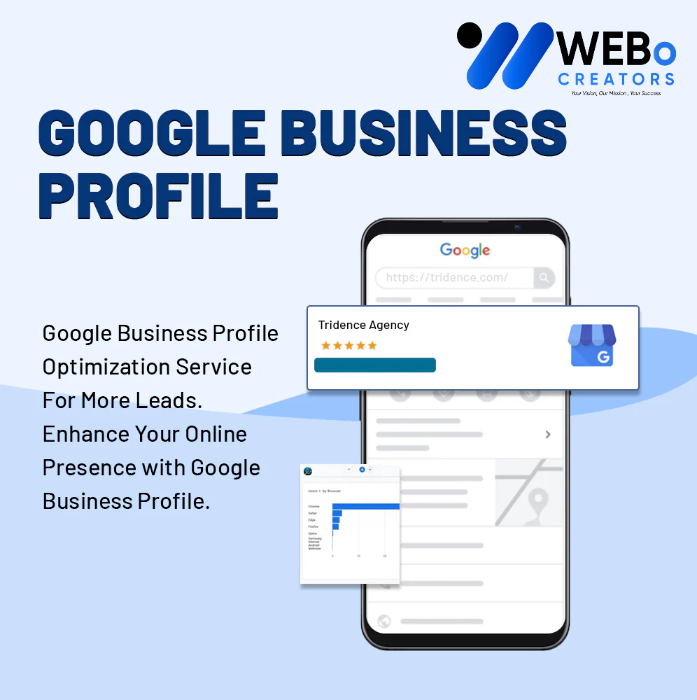 GMB/ GBP - Google My Business Optimization for Better Google Maps Rankings in Georgia