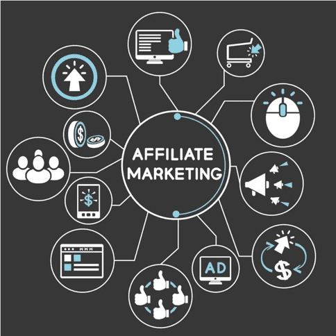 Affiliate Marketing Management Agency in Georgia - Simple & Complete Guide for 2026
