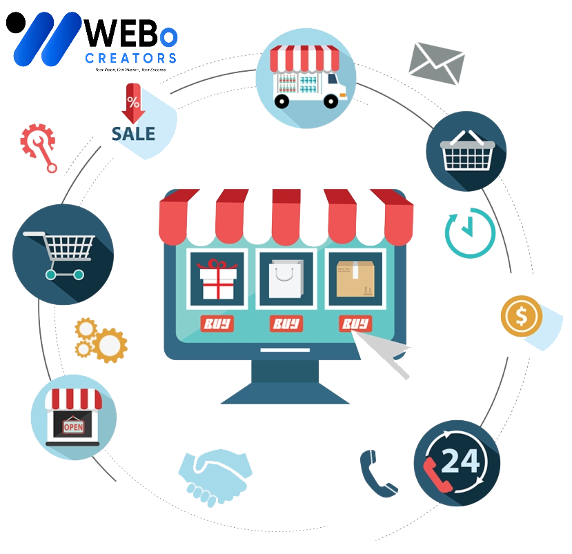 E-commerce marketing Agency in Georgia | Online store sales boost and digital support