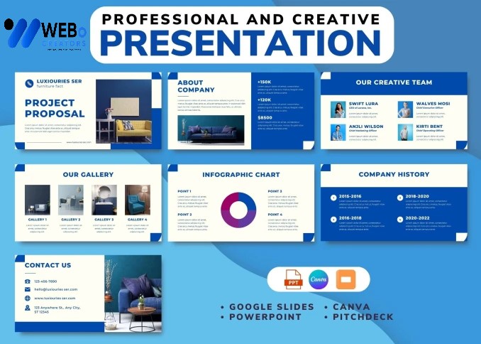Presentation Design Service | Slide Design For Powerpoint in Georgia for Business