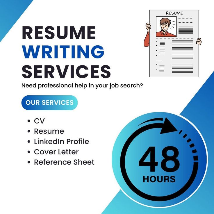 Best Resume Writing Services To Get You Noticed in Georgia 2026 